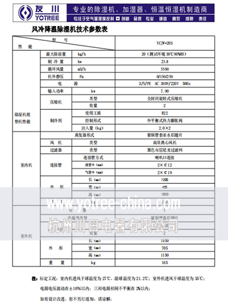 降溫除濕機.jpg